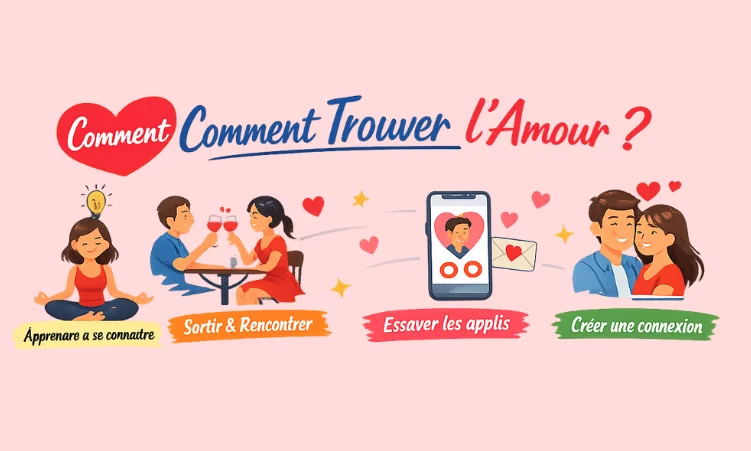 comment trouver l'amour