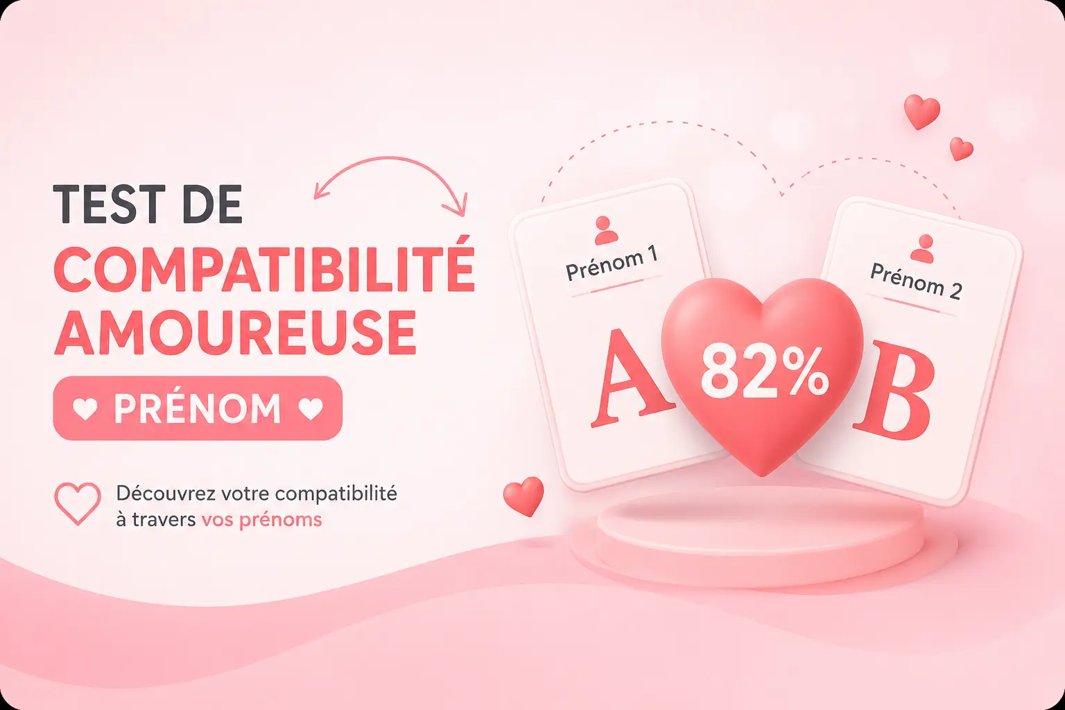 test de compatibilité amoureuse prénom